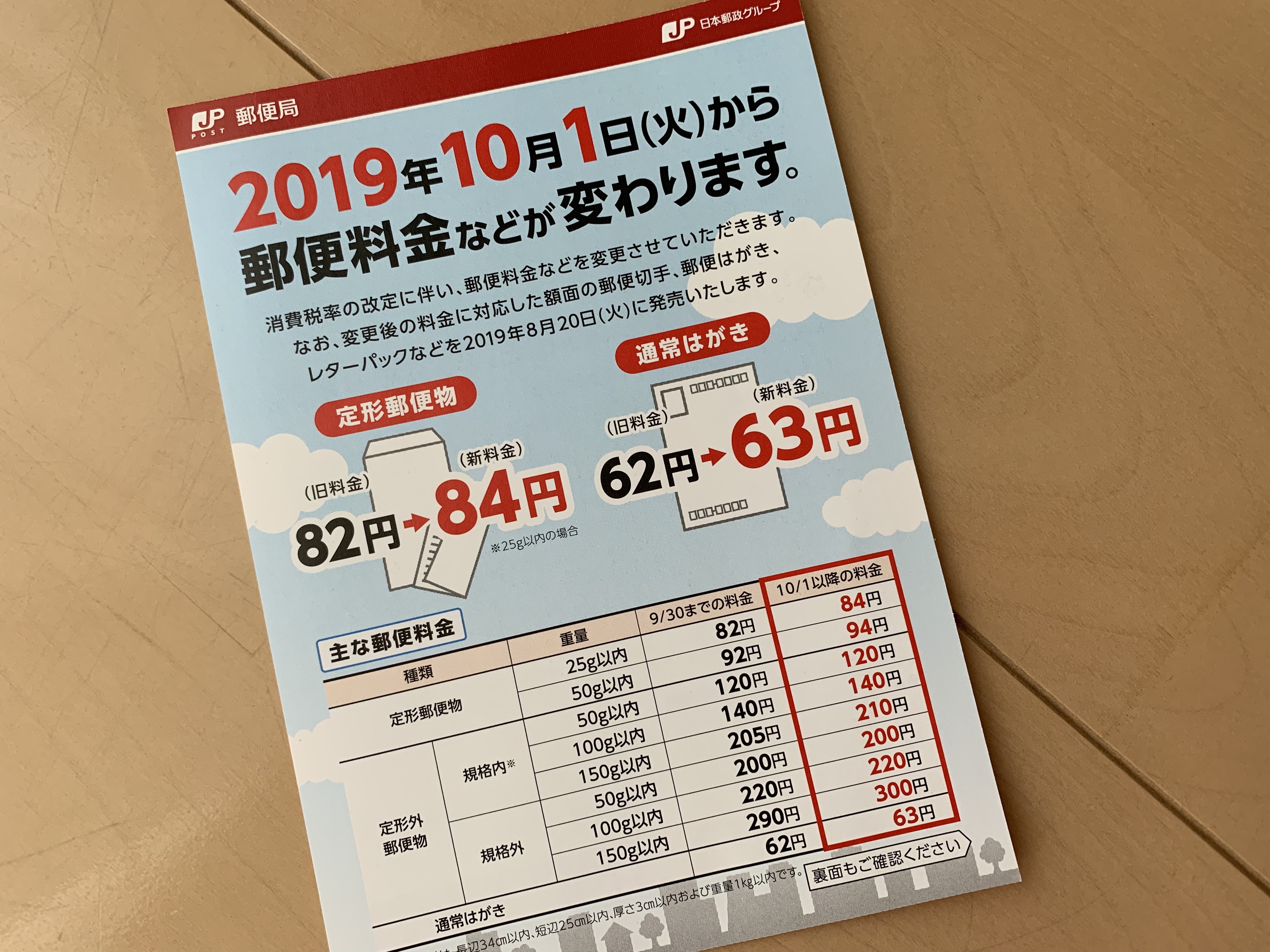 2019/10/1～　新郵便料金